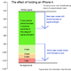 Image for article titled Wireless Expert On iPhone 4 Antenna: We Got a Problem